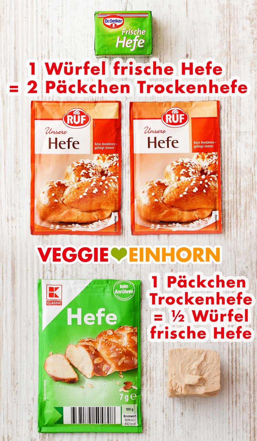 So ersetzt Du frische Hefe durch Trockenhefe [EINFACH]