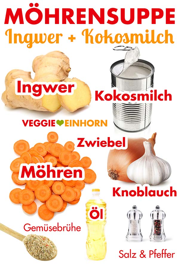 Zutaten für Karottensuppe mit Kokosmilch und Ingwer