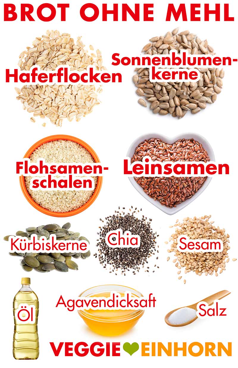 Gesundes Brot ohne Mehl [Einfach selber backen]