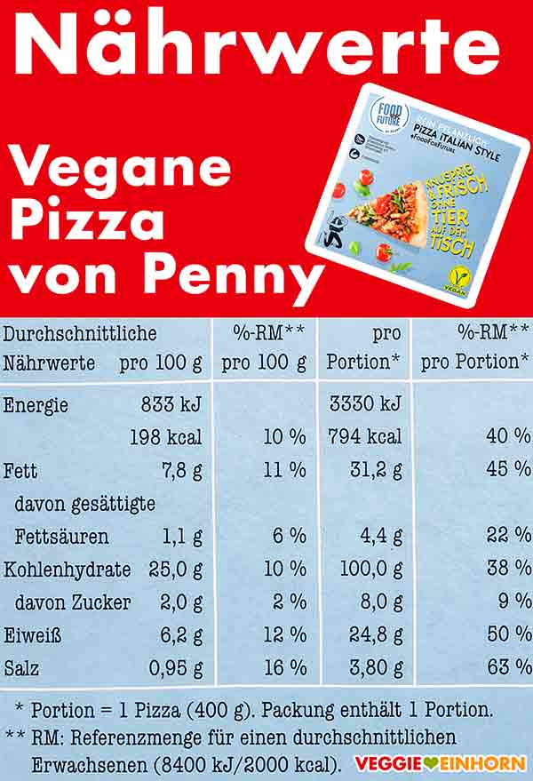 Nährwerte der veganen Pizza von Penny