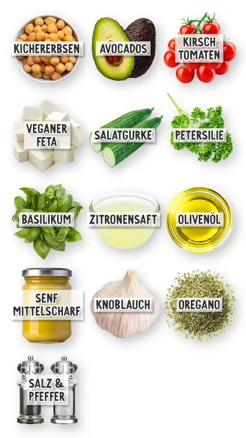 Übersicht der Zutaten für einen Kichererbsensalat mit veganem Feta, darunter Kichererbsen, Avocados, Cherrytomaten, Salatgurke, Petersilie, Basilikum, Zitronensaft, Olivenöl, mittelscharfer Senf, Knoblauch, Oregano, Salz und Pfeffer.
