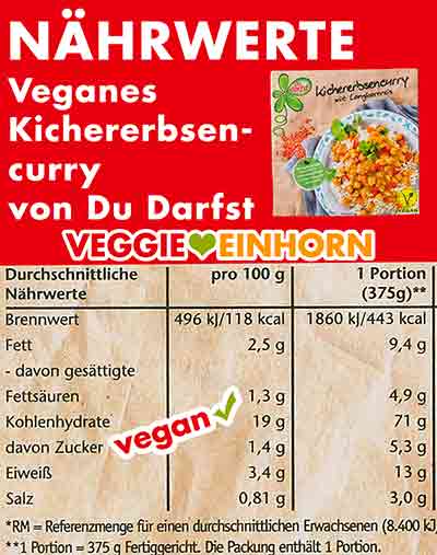 Nährwerte Tabelle des veganen Kichererbsencurrys von Du Darfst