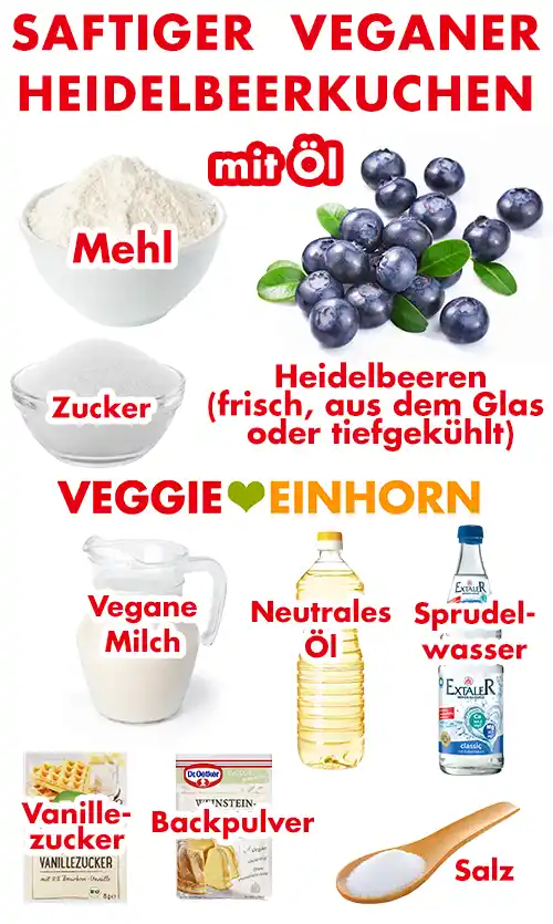Zutatenübersicht für veganen Heidelbeerkuchen: Mehl, Zucker, Heidelbeeren, vegane Milch, Öl, Sprudelwasser, Vanillezucker, Backpulver und Salz, bebildert und beschriftet.