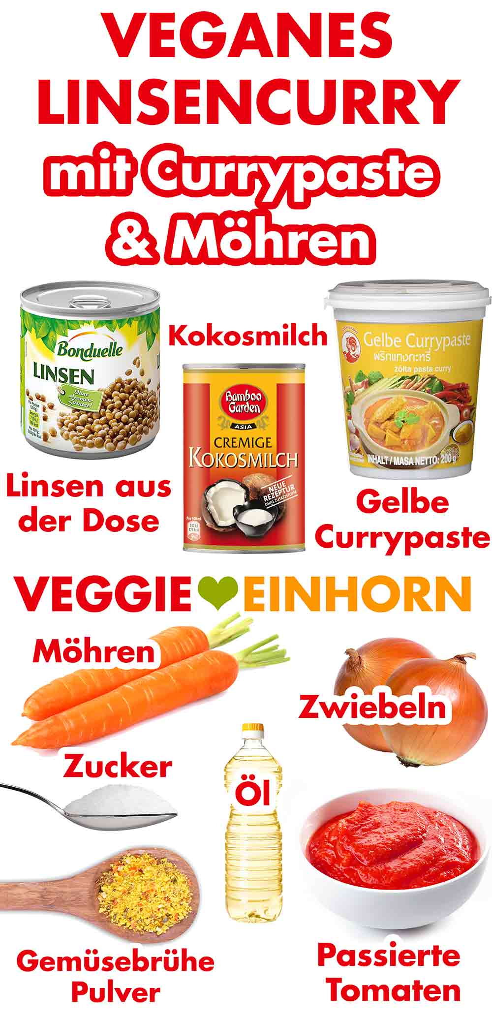 Zutaten für veganes Linsencurry mit gelber Currypaste und Möhren